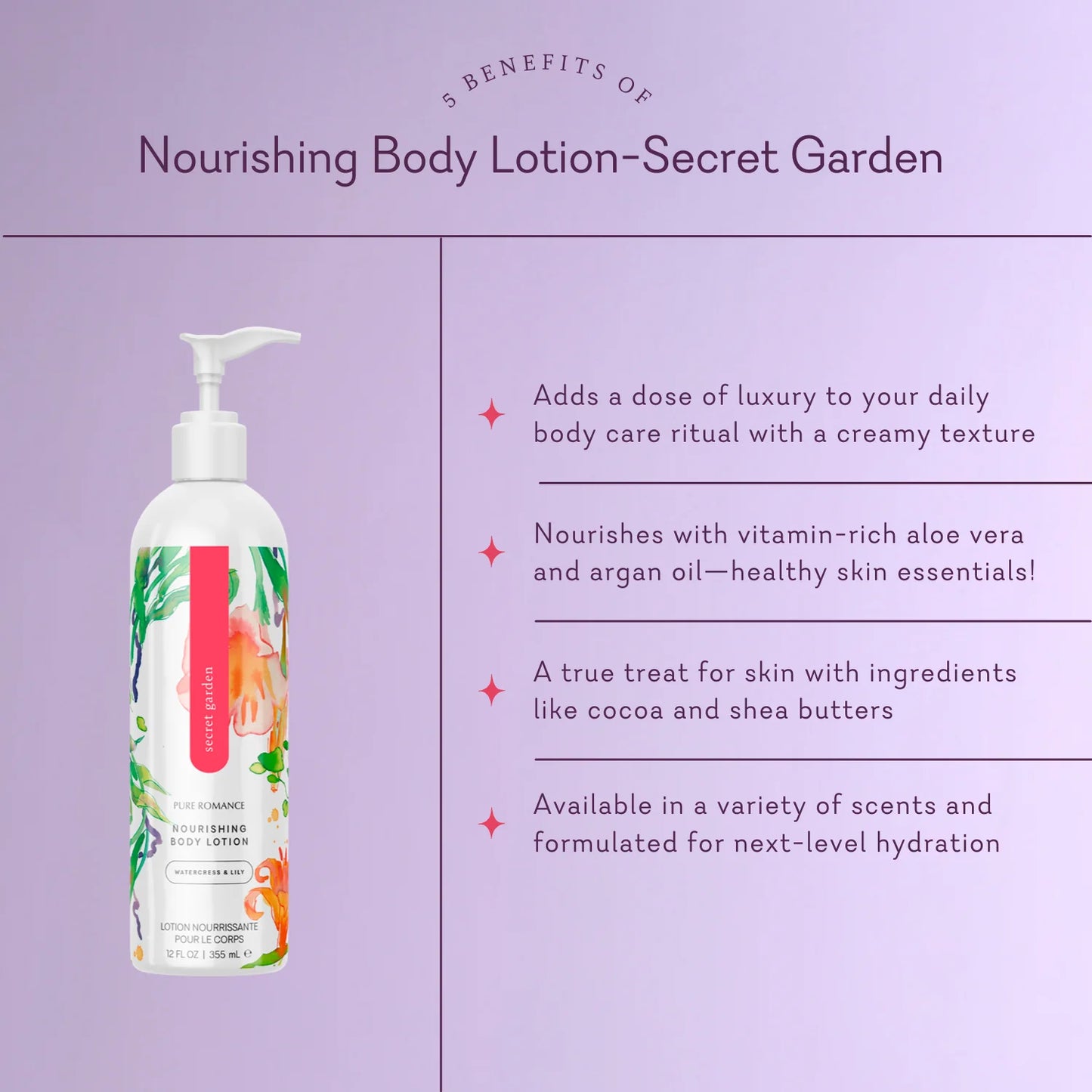 Nourishing Body Lotion Secret Garden