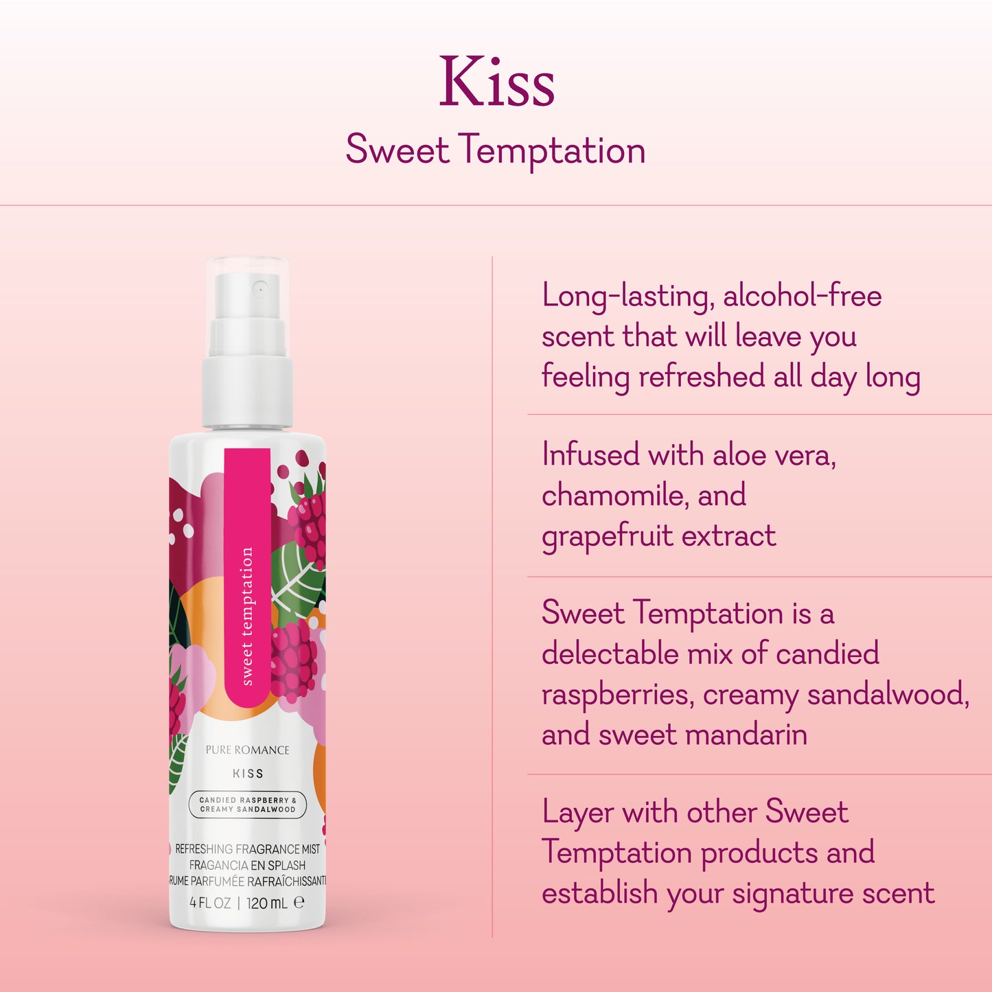 Kiss Sweet Temptation