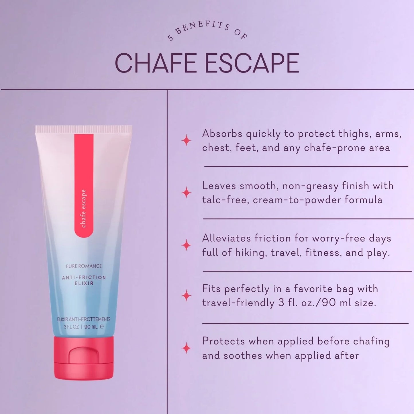 Chafe Escape