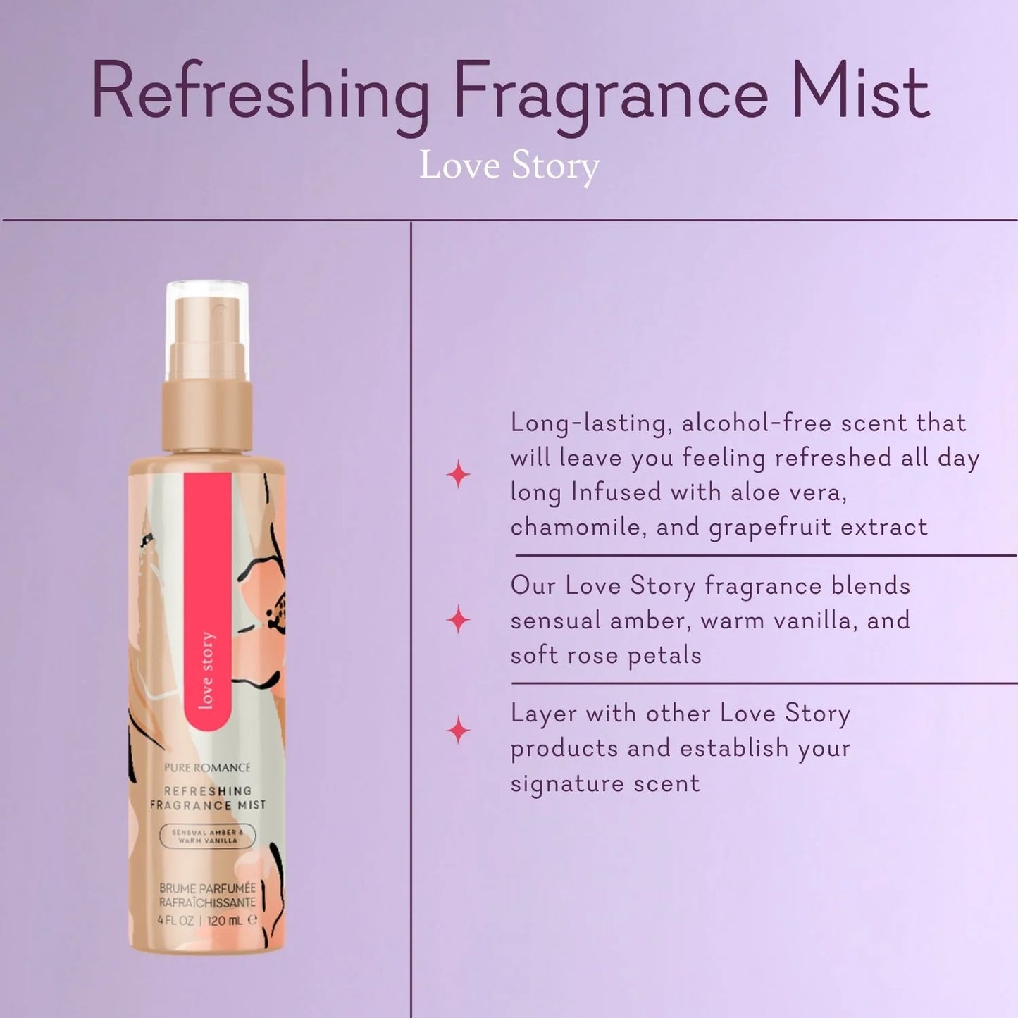 Refreshing Fragrance Mist Love Story