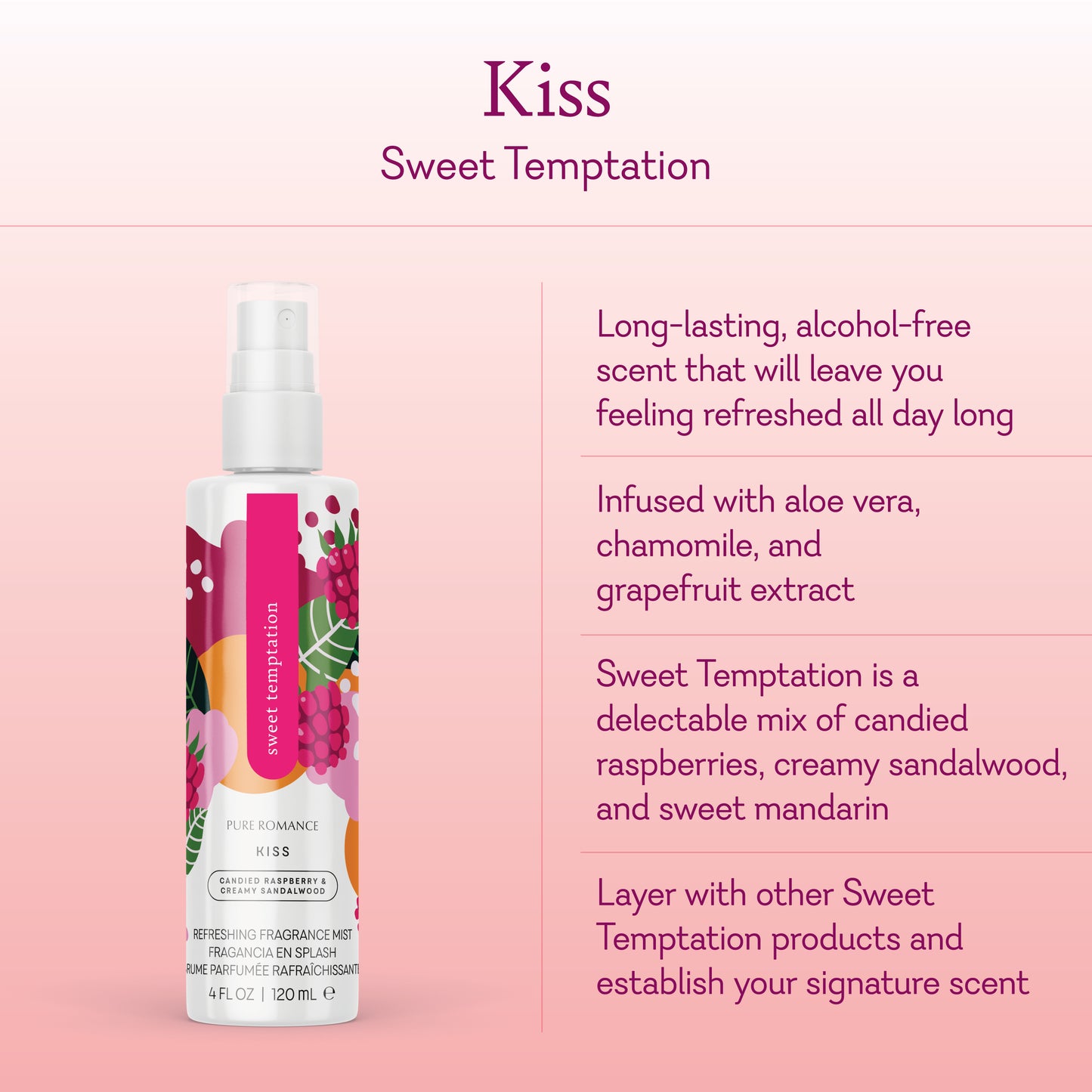 Kiss Sweet Temptation