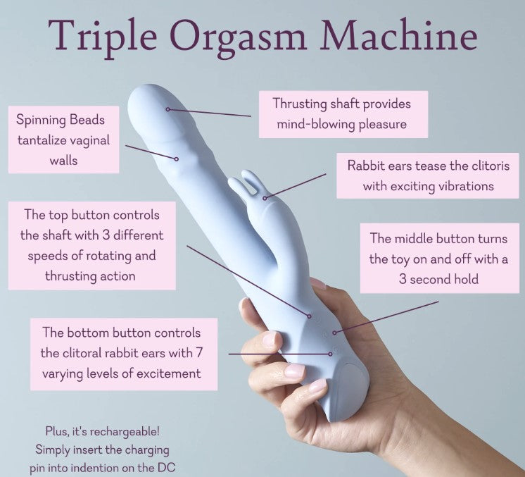 Triple Orgasm Machine